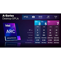 Asrock SVGA ARC A580 Challenger OC 8GB GDDR6 256bit, A580 CL 8GO