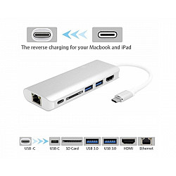 FAST ASIA Adapter-konvertor TIP C na HDMI + 2xUSB 3.0 + SD+ TIP C + RJ45