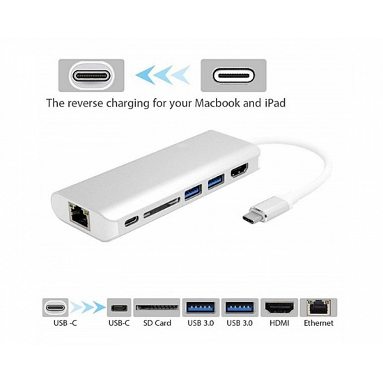 FAST ASIA Adapter-konvertor TIP C na HDMI + 2xUSB 3.0 + SD+ TIP C + RJ45