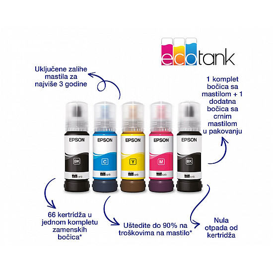 Epson L3270 EcoTank ITS wireless multifunkcijski inkjet štampač