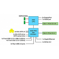 Lenovo SRV ST45 V3 AMD 4344P (8C) 16GB 480x2